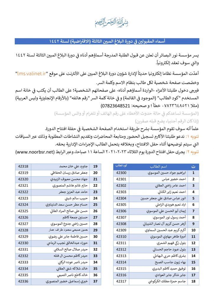 قائمة أسماء المقبولين في دورة البلاغ المبين الثالثة مؤسسة نور البصائر
